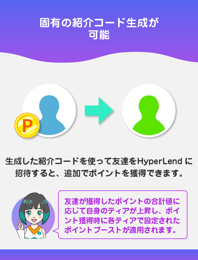 紹介コードの確認・取得