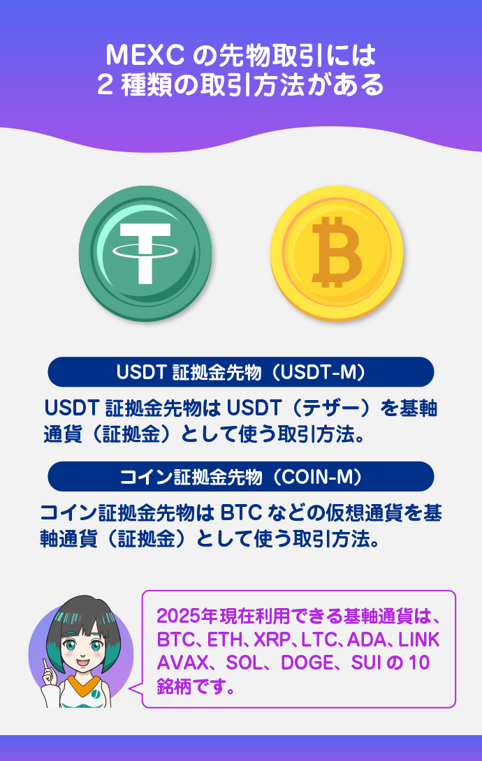 先物取引の種類