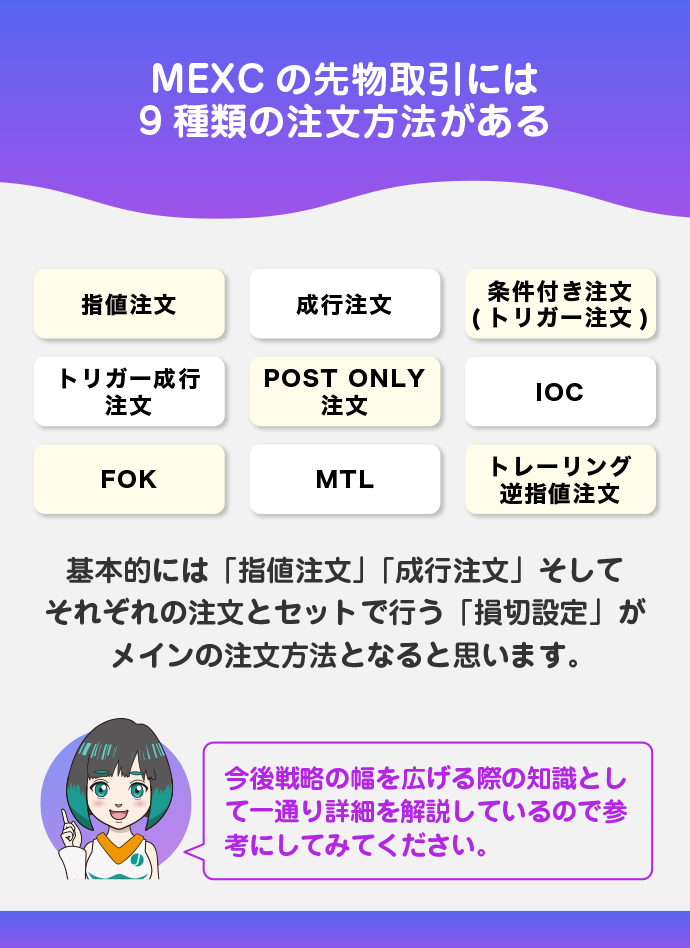 注文方法の種類