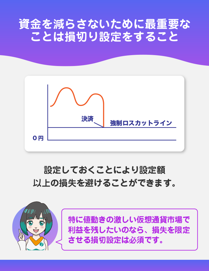 損切り設定をしておく
