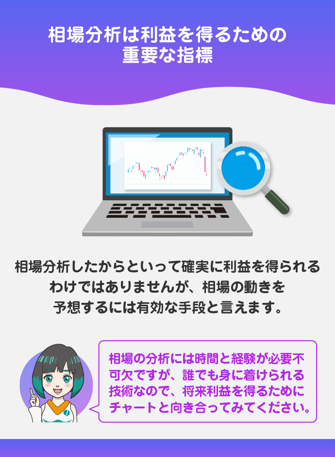 相場分析は根拠を持つ