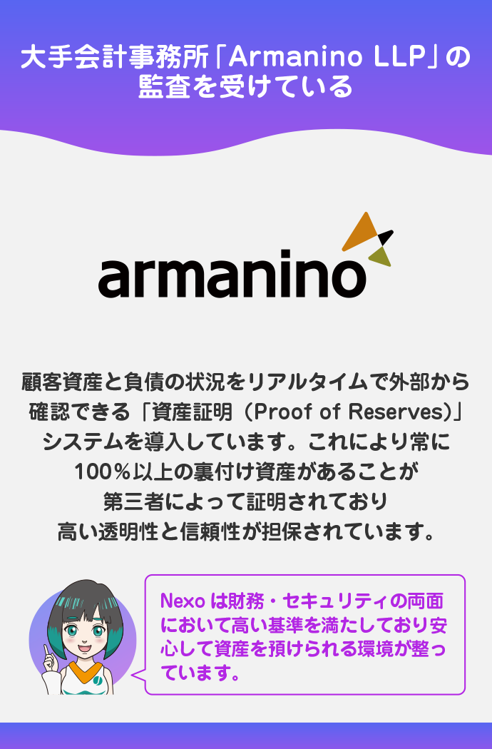 資産の監視体制