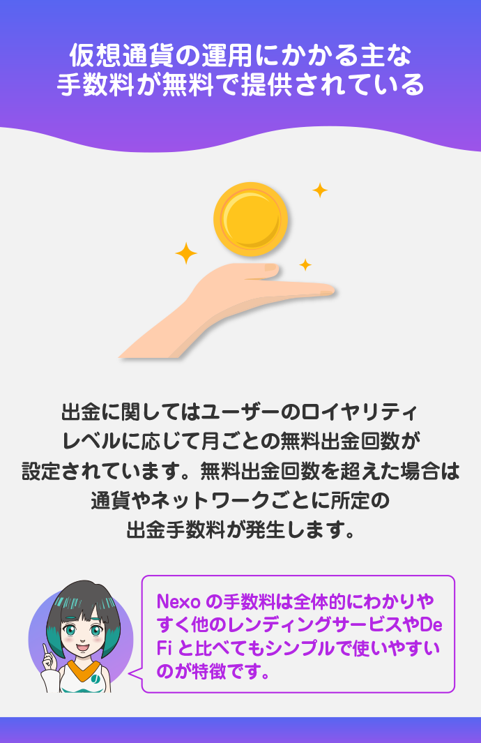 主要手数料は無料(出金は回数制限あり)