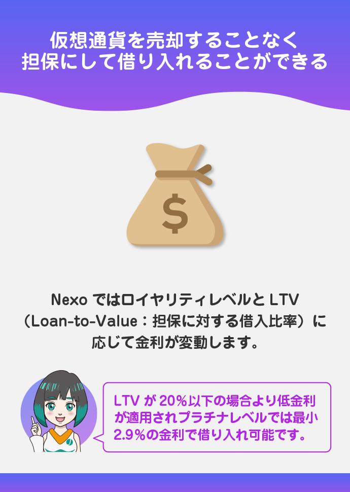 預けた資産を担保に借り入れ可能
