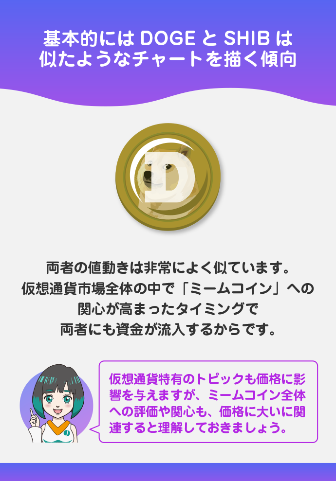 ドージコインとの比較
