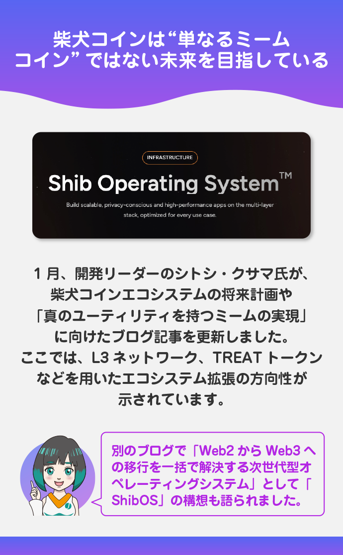 「真のユーティリティ」を目指し、「ShibOS」を構築(2025年1月)