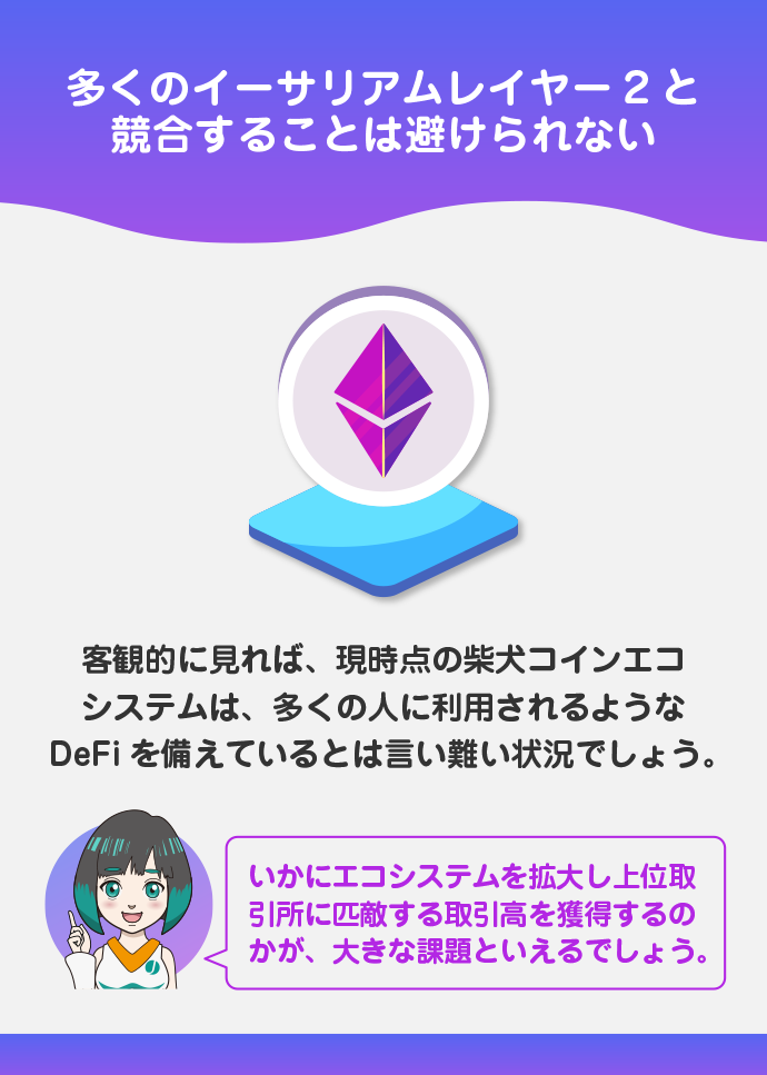 イーサリアムエコシステム内での競争