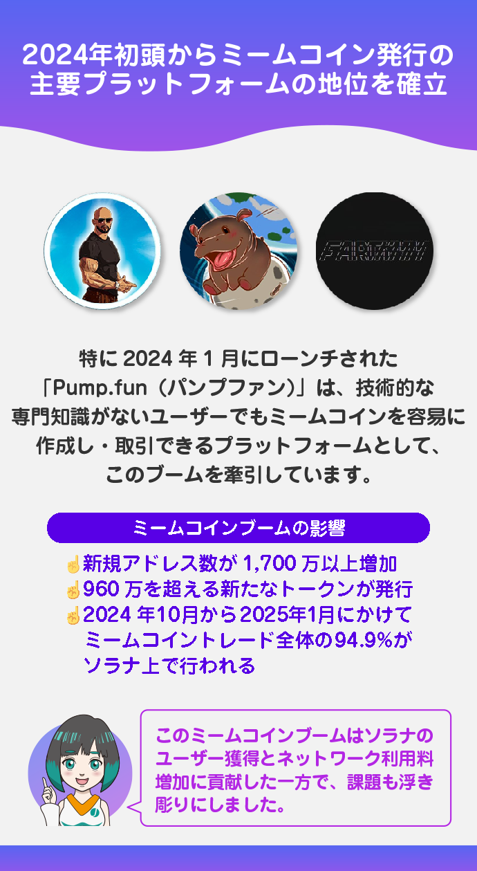 Pump.funが牽引したミームコインブーム