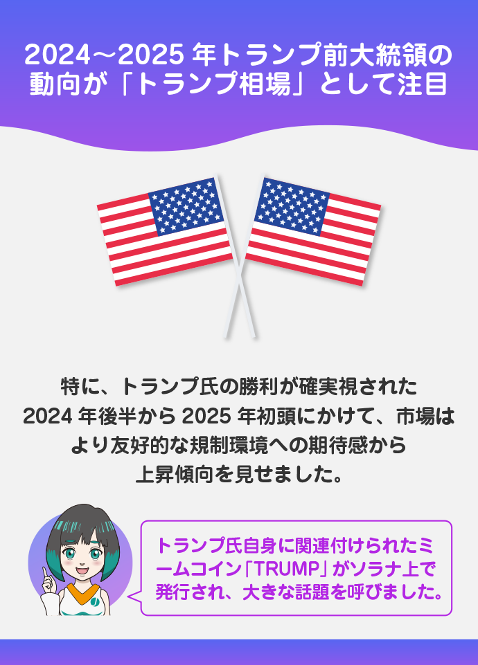 トランプ相場でソラナはどうなった?