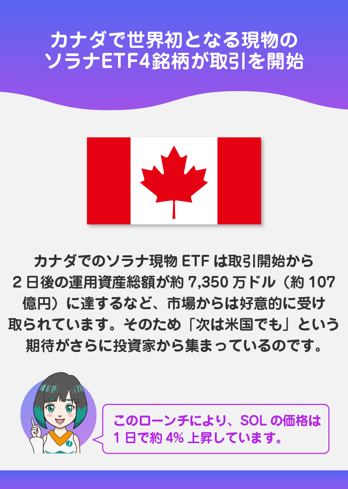 カナダで現物ソラナETFが4月16日にスタート