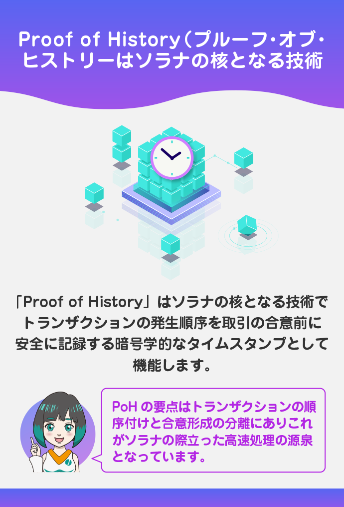 Proof of History(PoH)による高速処理