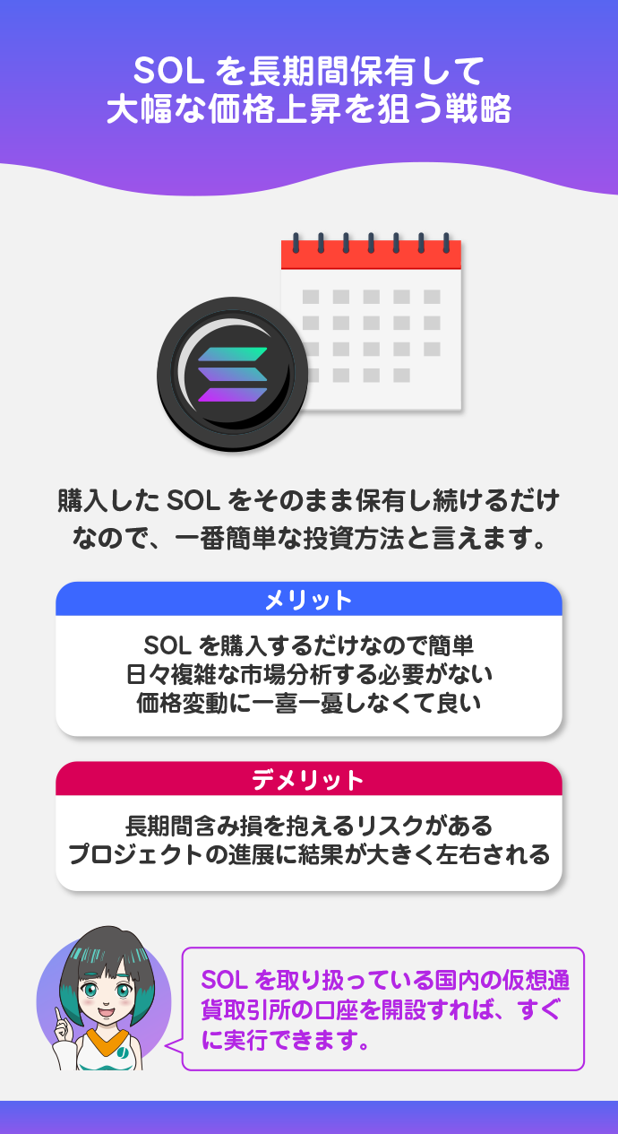 長期保有(ガチホ)
