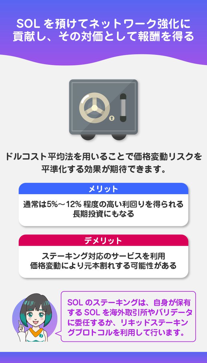ステーキング