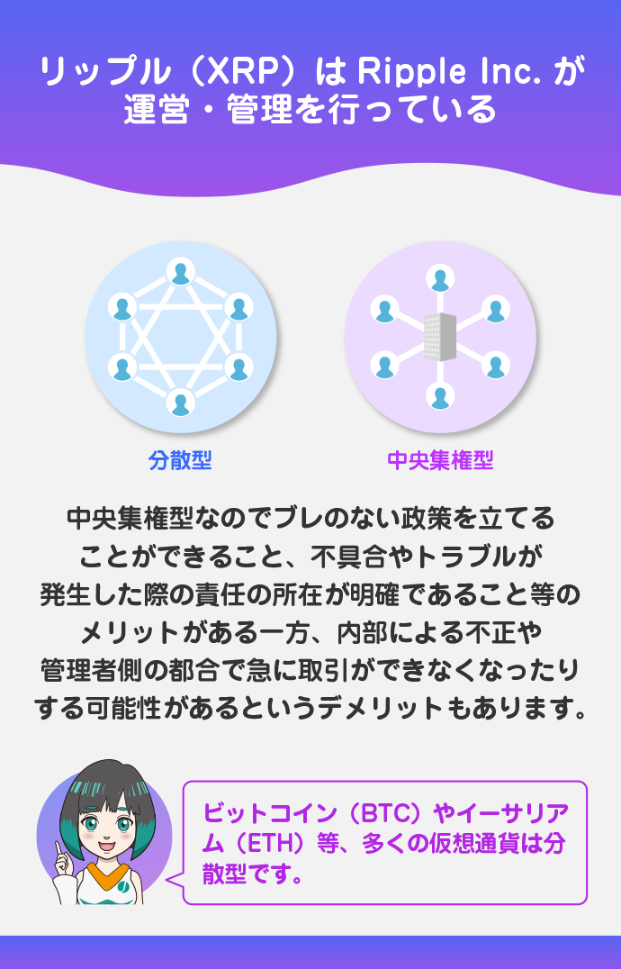 分散型ではなく中央集権型