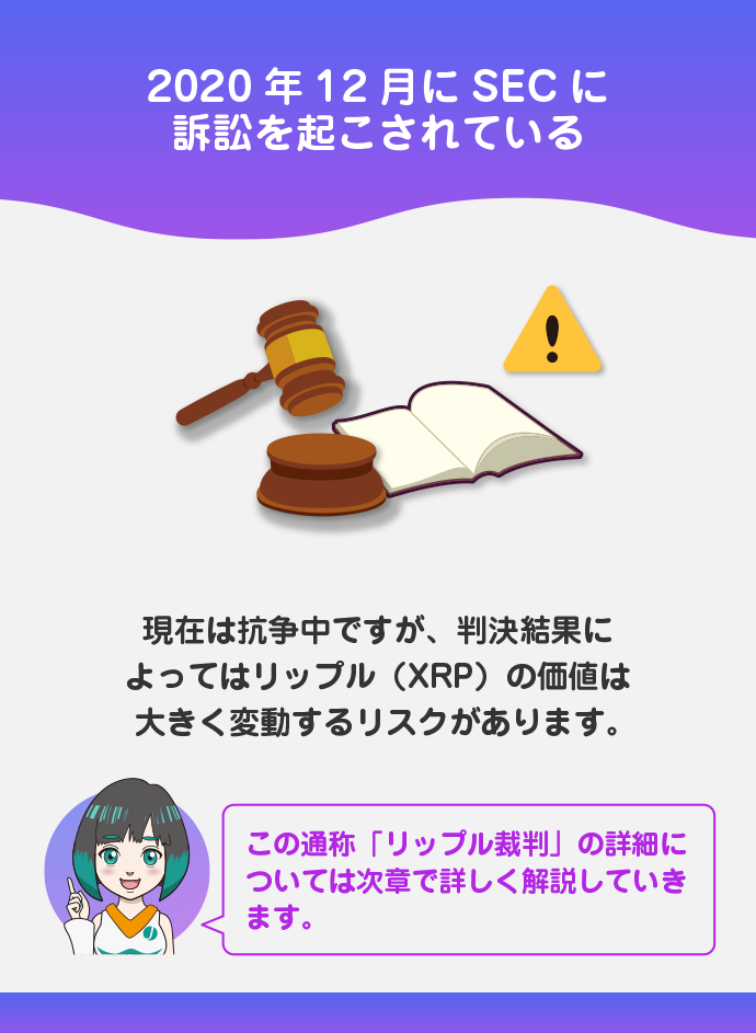 訴訟を受けている
