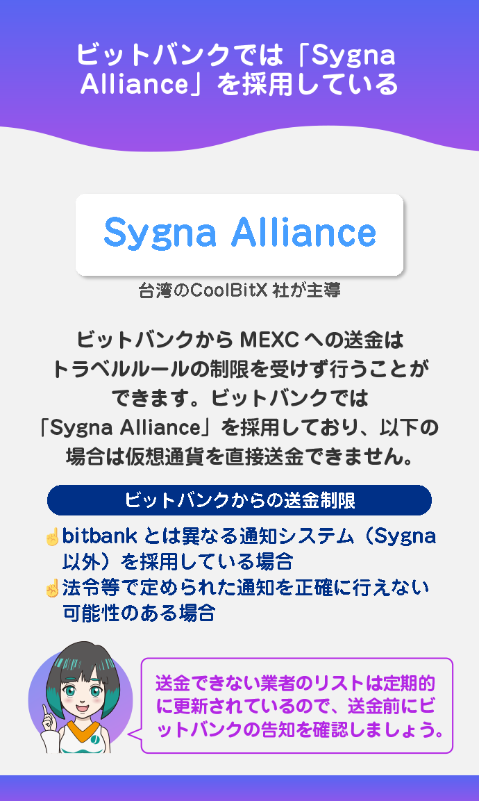 ビットバンクのトラベルルール対応状況