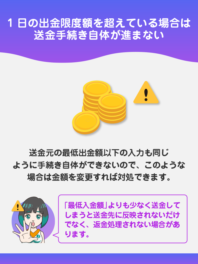 1日の出金限度額を超えている、最低出金額以下で出金しようとしている