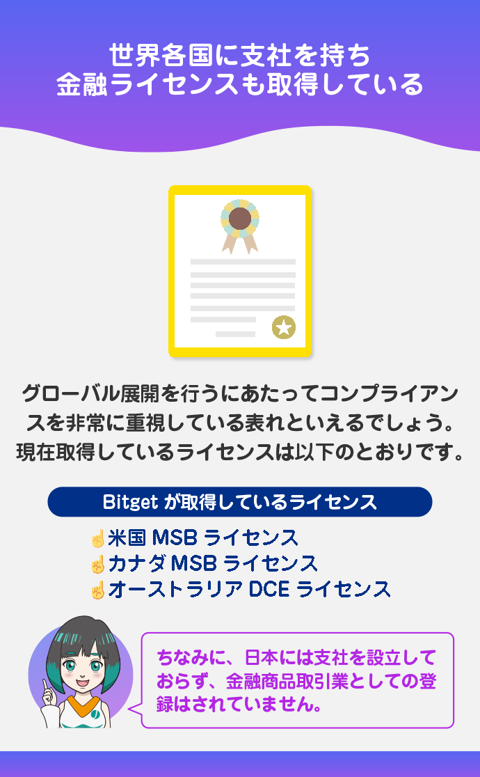 世界各国で金融ライセンスを取得