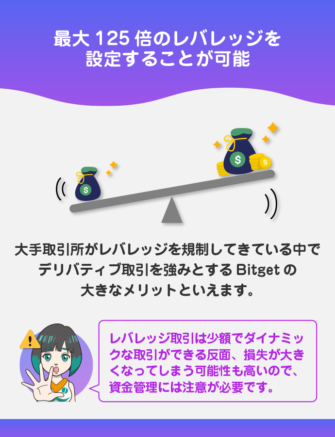 最大125倍のレバレッジ取引が可能