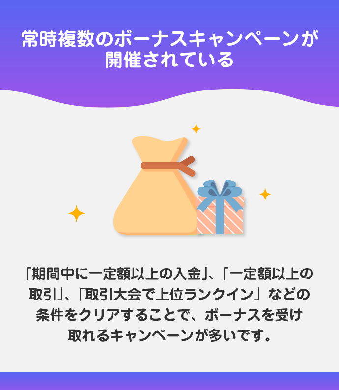 豪華なボーナスキャンペーンを展開している