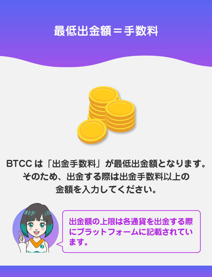 最低出金額、最大出金額