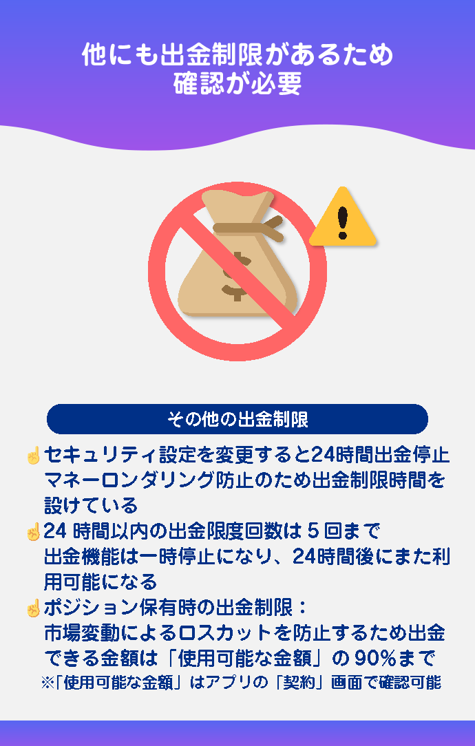 その他の出金制限