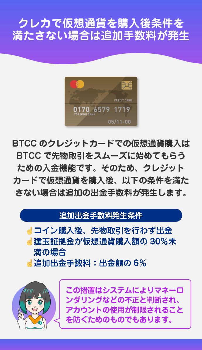 クレジットカード購入は先物取引のためだけに利用する(追加出金手数料が発生)