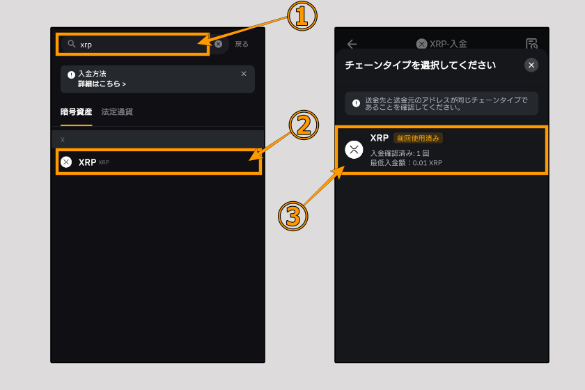 画像02:Bybit 送金 アプリ「アドレス・タグを取得02」