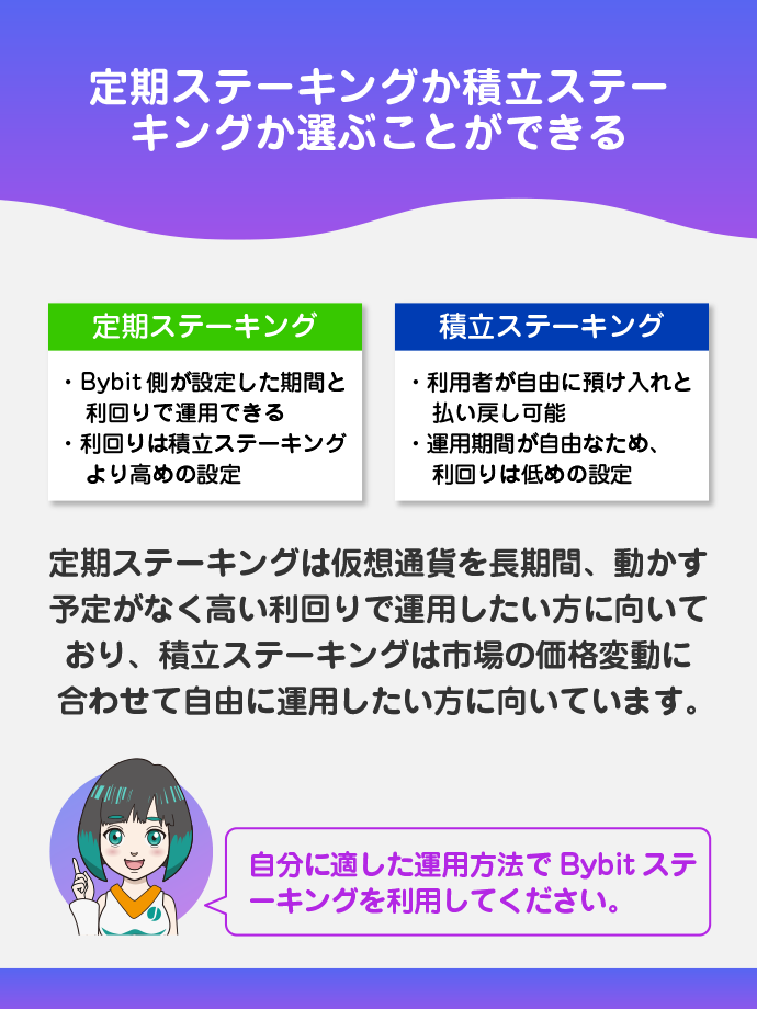 定期ステーキングと積立ステーキングの2種類の運用方法