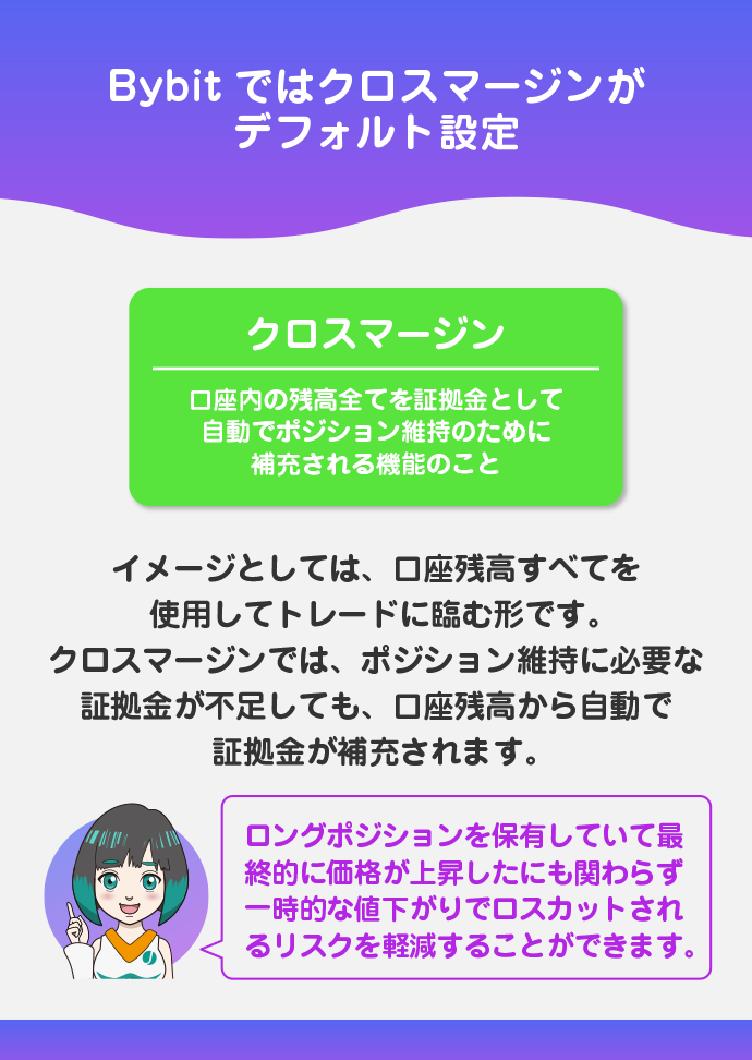 クロスマージンとは