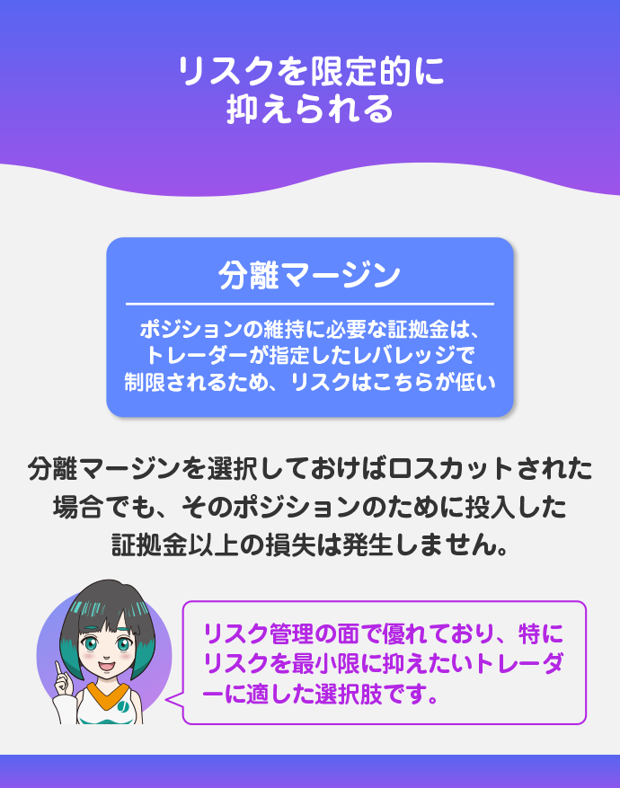 分離マージンとは