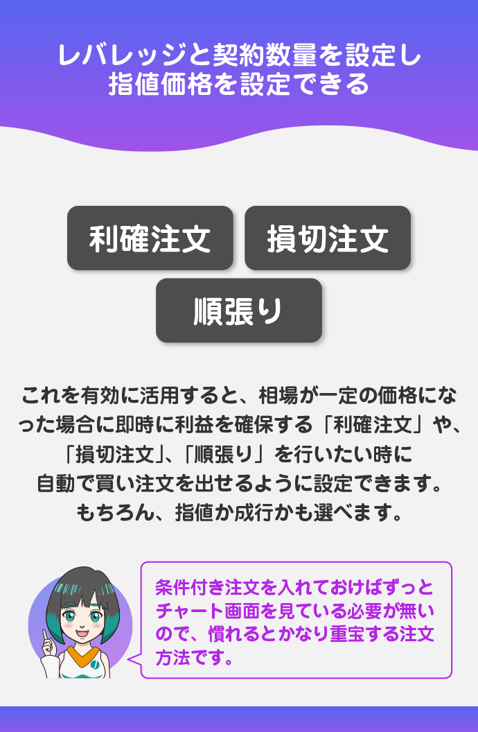 条件付き注文の活用例