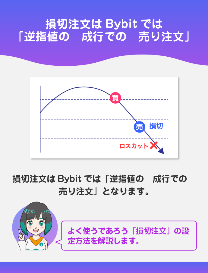 Bybitの損切注文の設定方法