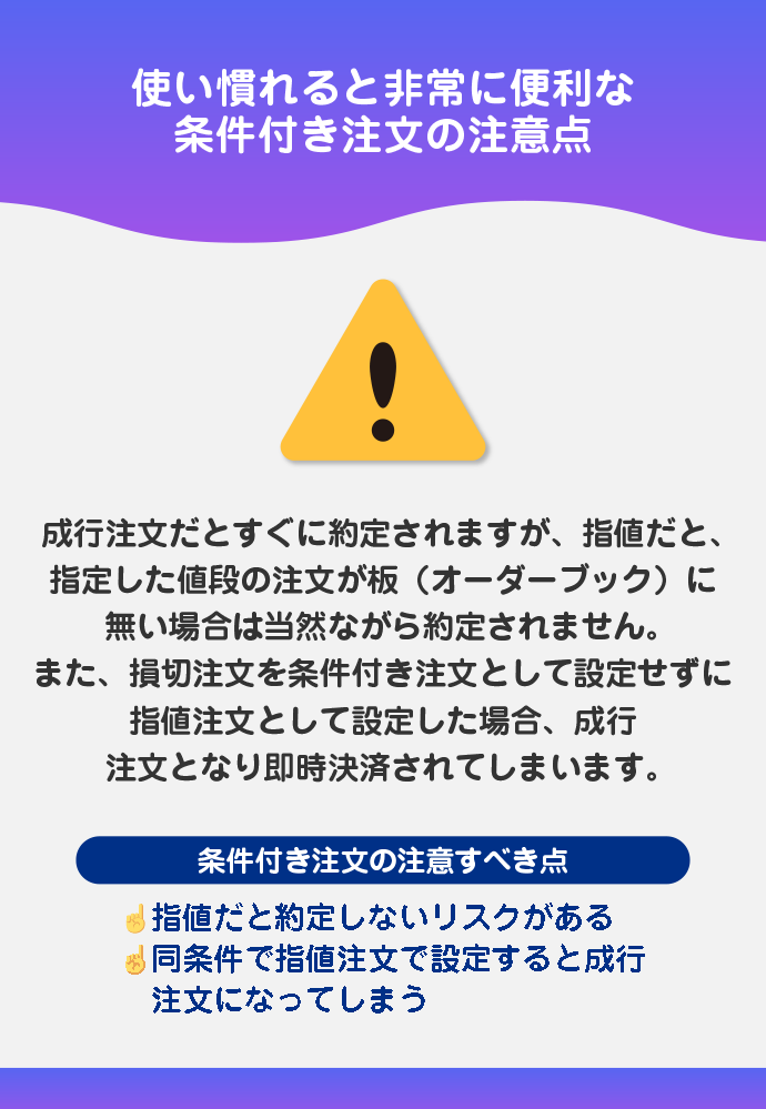 Bybitでの条件付き注文の注意すべき点