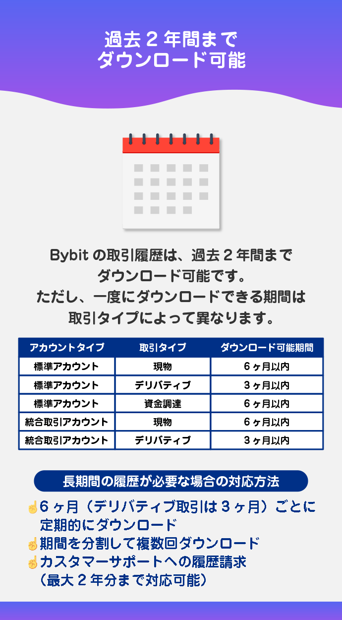 ダウンロード可能な期間