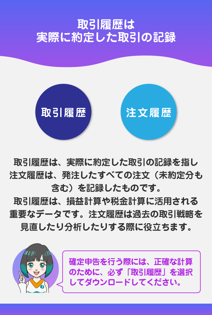 取引履歴と注文履歴の違い