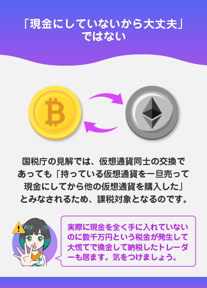 Bybitで仮想通貨同士を両替(交換)した場合