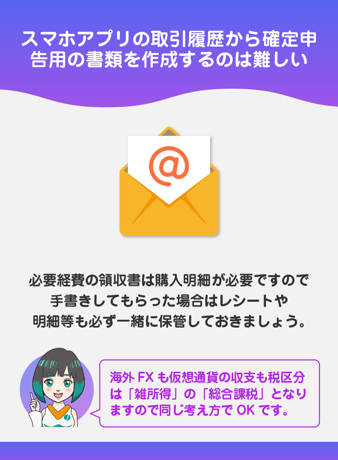 サポートの連絡先と例文テンプレート