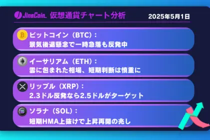 ビットコイン、景気後退懸念で一時93,000ドル割れ【仮想通貨チャート分析】BTC、ETH、XRP、SOL2025年5月1日