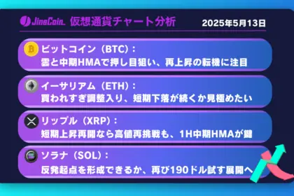 ビットコイン、10万ドル防衛で下げ止まるか注目【仮想通貨チャート分析】BTC、ETH、XRP、SOL2025年5月13日