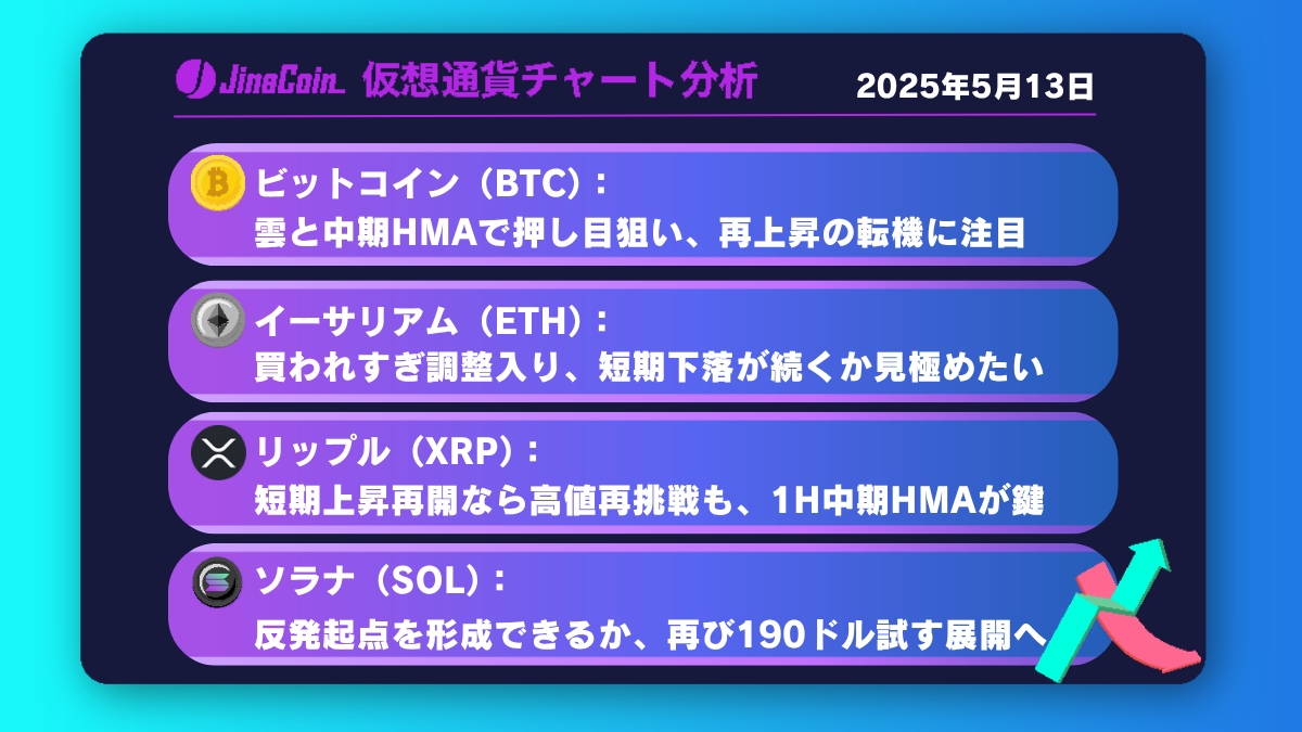 ビットコイン、10万ドル防衛で下げ止まるか注目【仮想通貨チャート分析】BTC、ETH、XRP、SOL2025年5月13日