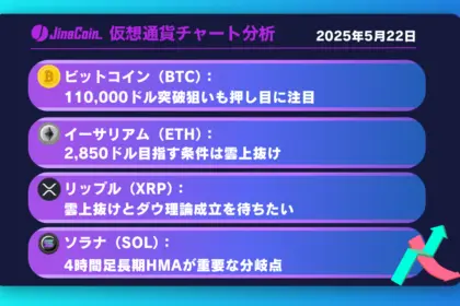 ビットコイン、第5波の頂点近づく──次の動きは「A波」調整か【仮想通貨チャート分析】BTC、ETH、XRP、SOL　2025年5月22日