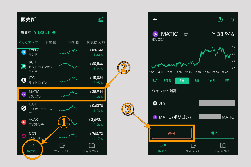 画像34:コインチェック Bitget 送金「仮想通貨の売却(日本円への換金)01」