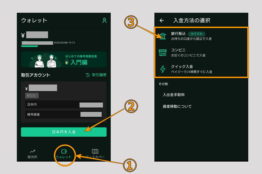 画像01:コインチェック Bybit 送金「コインチェックに日本円を入金01」