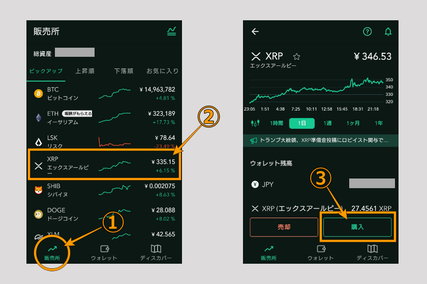 画像05:コインチェック Bybit 送金「仮想通貨を準備01」
