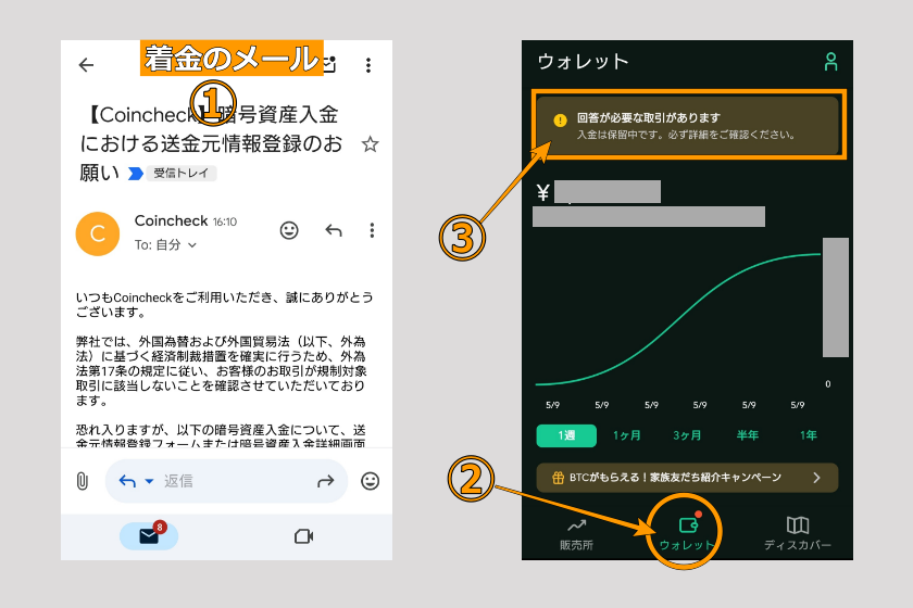 画像31:コインチェック Bybit 送金「コインチェックで入金確認01」