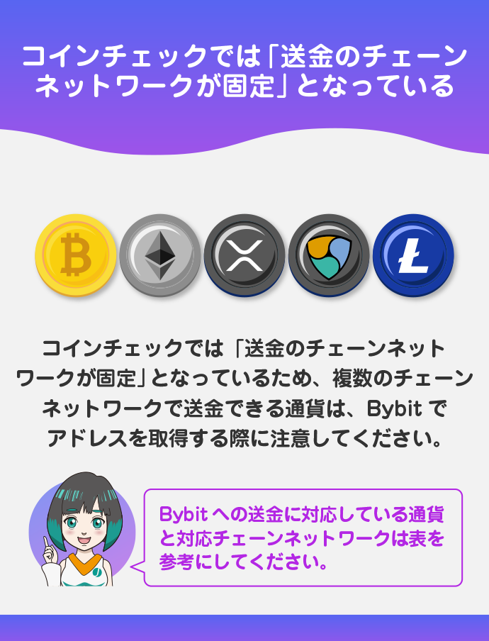 送金できる仮想通貨(送金対応表)