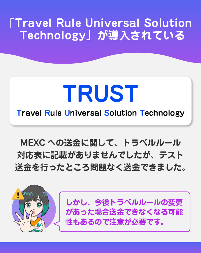 コインチェックのトラベルルール対応状況