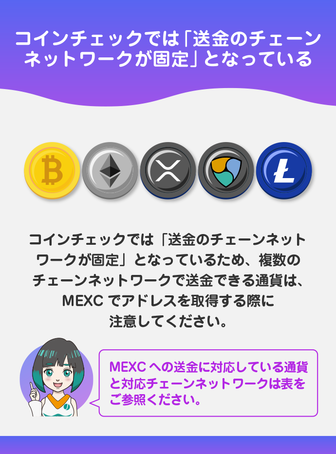 送金できる仮想通貨(送金対応表)