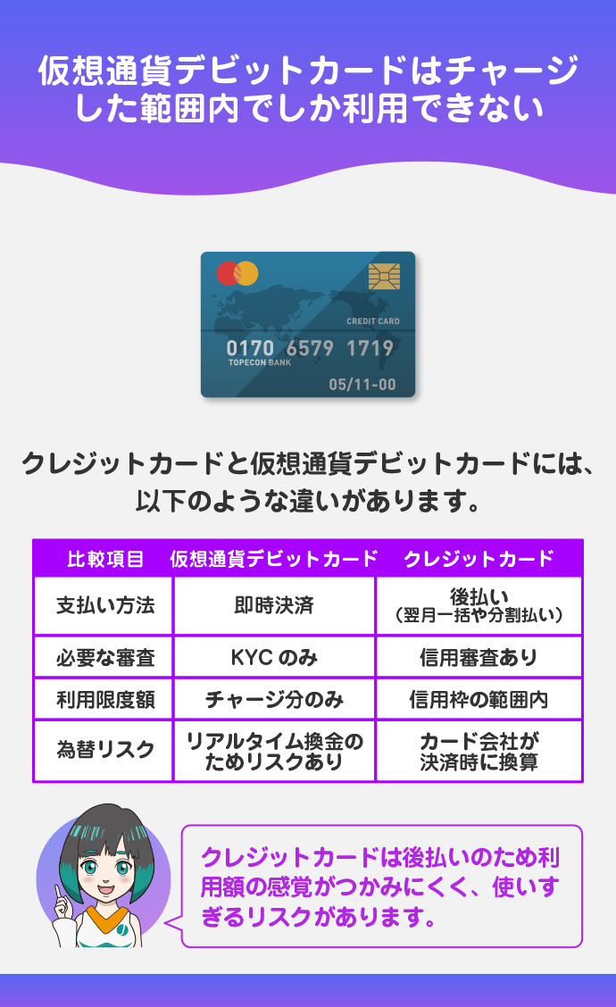 クレジットカードとの違い